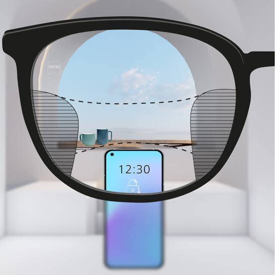 State of the Art Progressive Lens